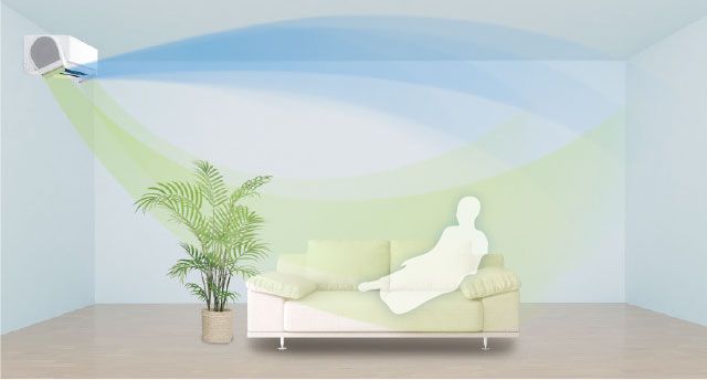 Ventilatoare duble